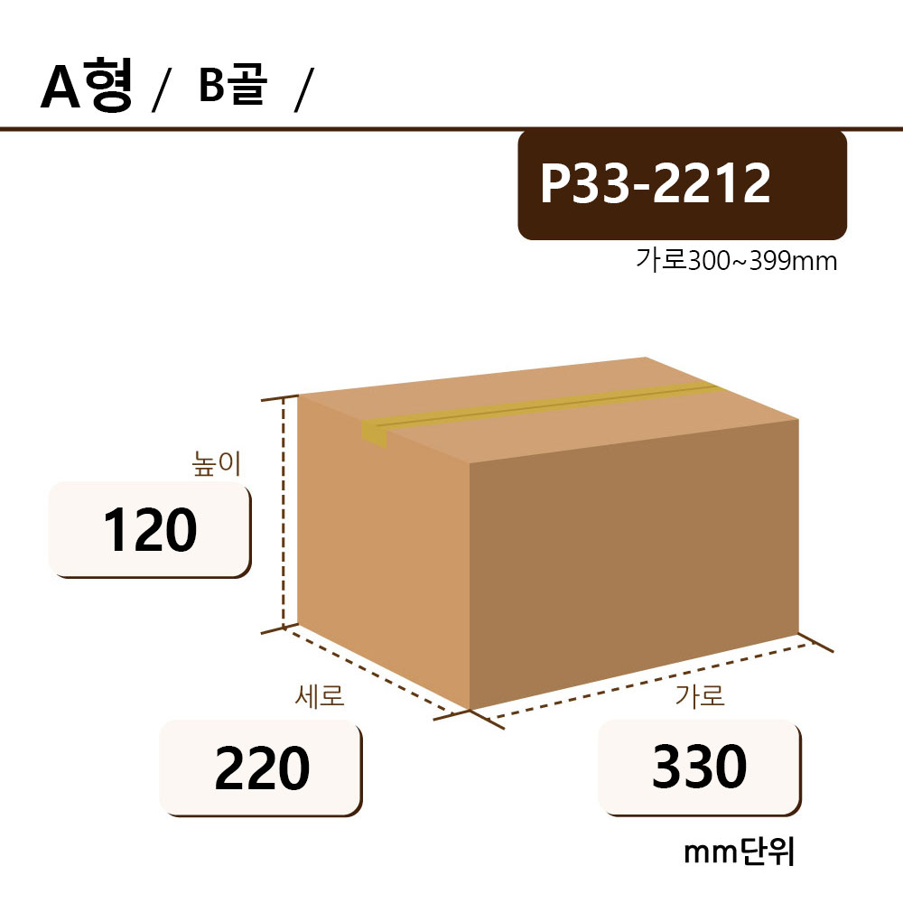 P33-2212 ◆